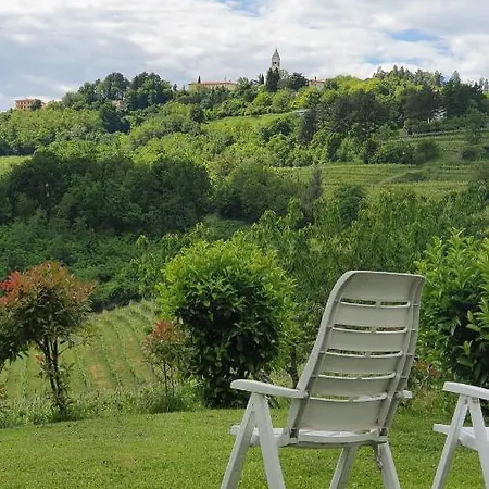 Casaroman * San Floriano del Collio